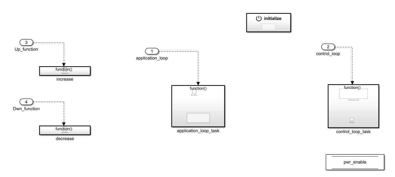 Simulink_template