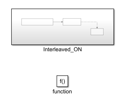 inside_the_control_loop