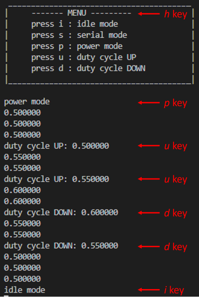 Serial monitor output of the sequency above