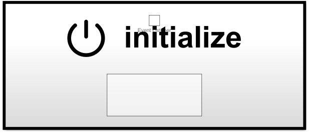 initialize_block