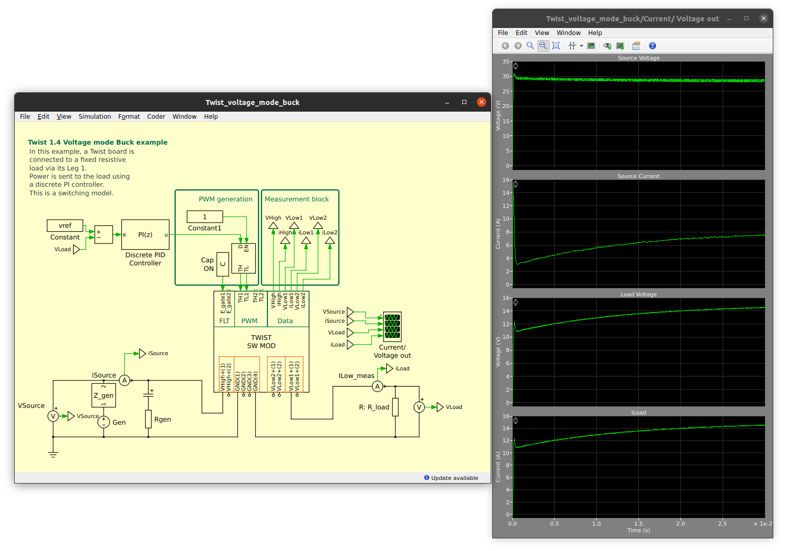 Simulation run on switched model