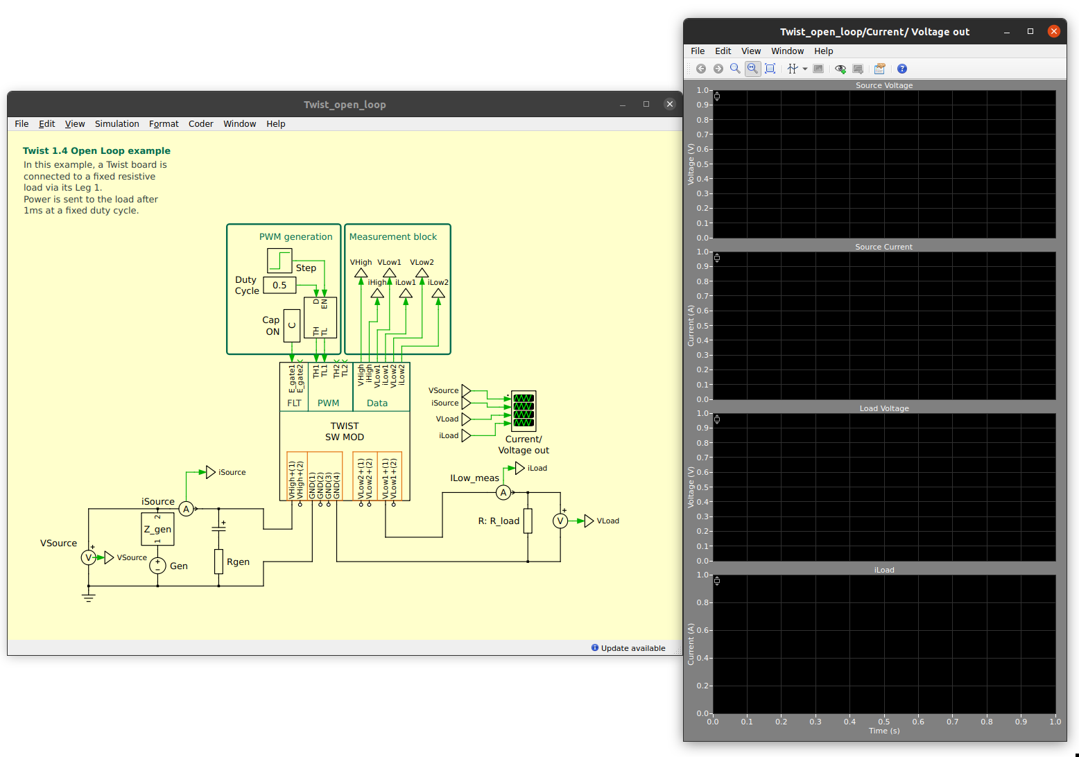 Open loop model and scope window