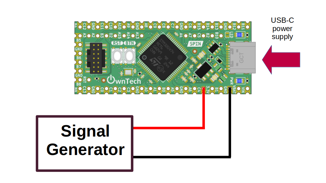 Schematic