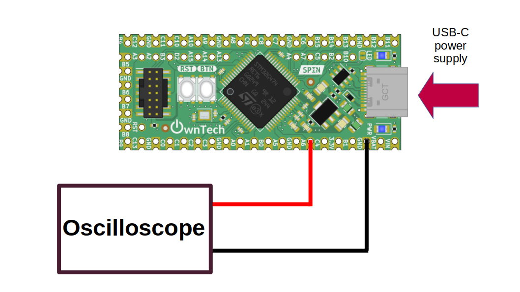 Schematic