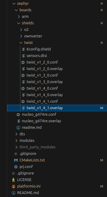 find the file